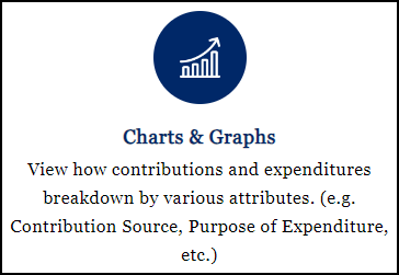 Charts_Graphs_Button2023