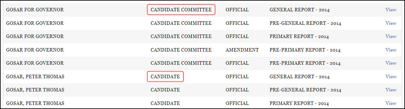 Search_Filed_Reports_Candidate_CanCom2023