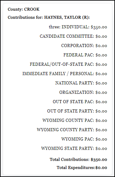Maps_Sample_County2023